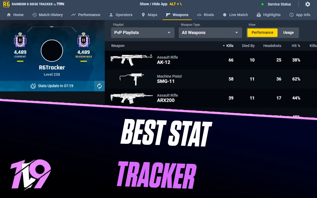 5 Best Stat Trackers For Rainbow Six Siege 1v9